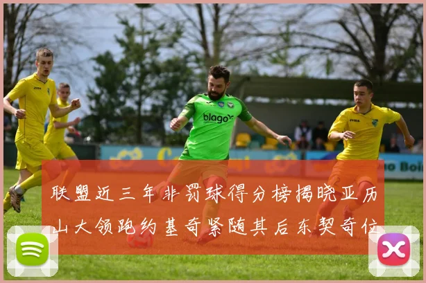联盟近三年非罚球得分榜揭晓亚历山大领跑约基奇紧随其后东契奇位列第六
